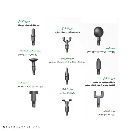 ماساژور تفنگی شارژی 9 سر مدل SL-8891