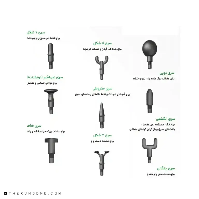 ماساژور تفنگی شارژی 9 سر مدل SL-8891