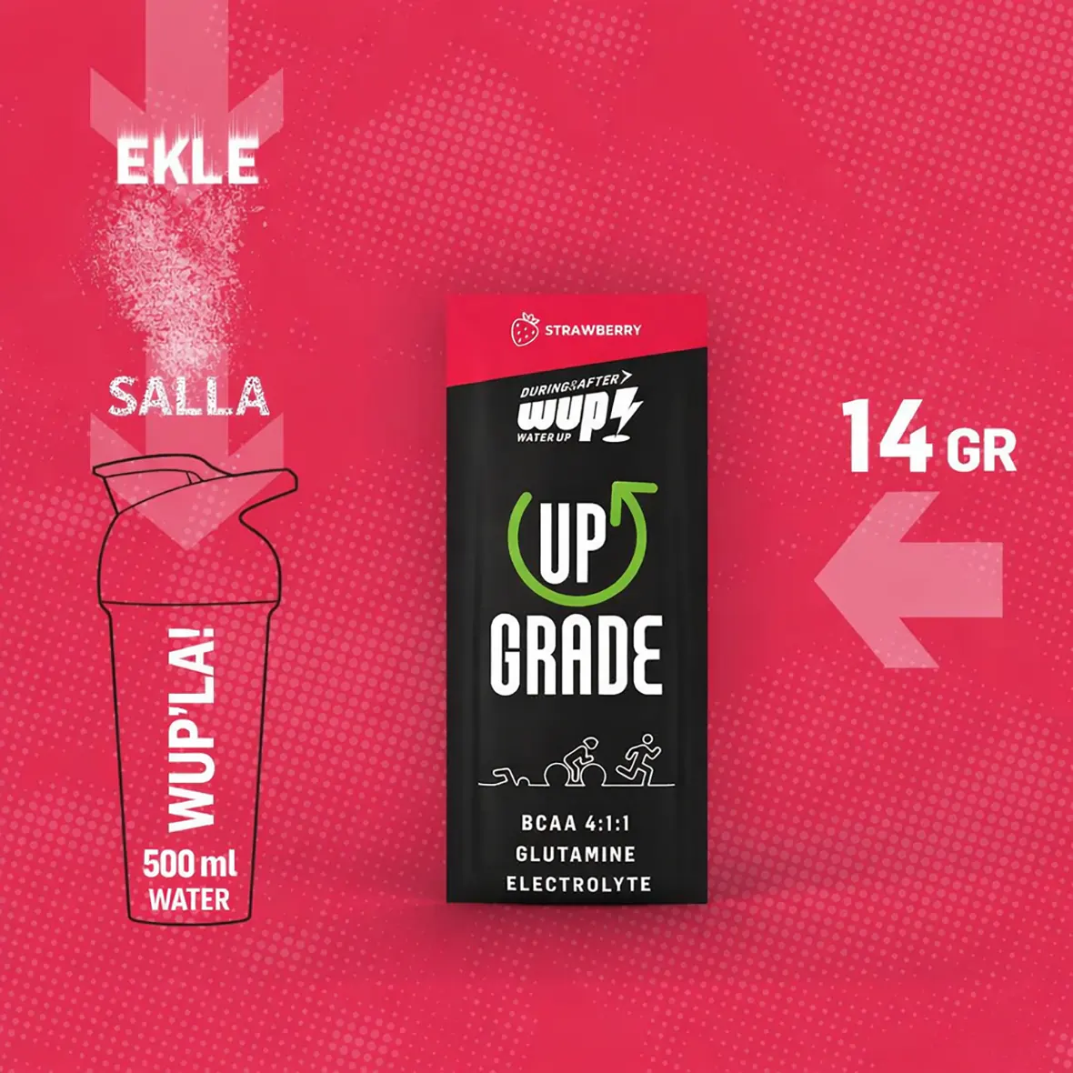 WUP Upgrade - پودر ایزوتونیک واترآپ ریکاوری - Image 7