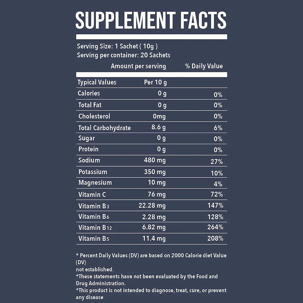 Namaq Electrolyte Powder پودر ایزوتونیک برند نمک بدون قند